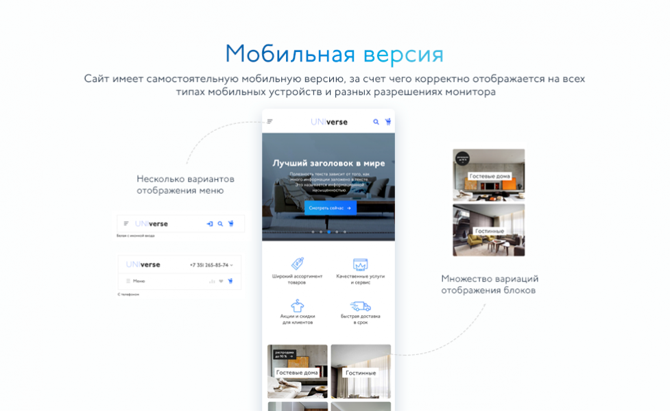 Типов мобайл. Мобильная версия сайта. Мобильный вид сайта. Разные версии сайта. Интернет-магазин на устройствах.